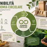 52.Oltre la Moda, Verso la Sopravvivenza