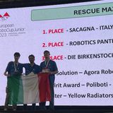 Robocup Croazia 2023: i ragazzi dell’Itis De Pretto primi in Europa