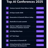 Top AI Conferences 2025 Worth Attending