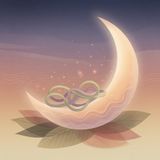 Self-Esteem: Sleep, rest, and nervous-system recovery…