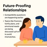 Future-Proofing Relationships
