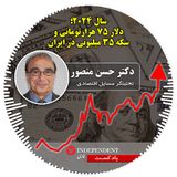 سال ۲۰۲۴؛ دلار ۷۵ هزارتومانی و سکه ۳۵ میلیونی در ایران