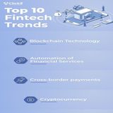 Top 10 Fintech Trends in 2024