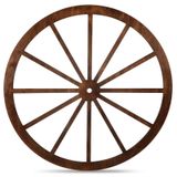 The Hendu Slam Presents The Wagon Wheel The Prelude: Episode One The Intrduction and Major Character Bios
