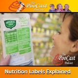 Nutrition Labels Explained
