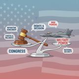 Constitutional Checks_ The Senate's War Powers Resolution