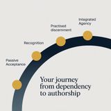 How to Author Independent Thinking