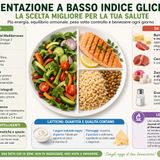 Alimentazione a basso indice glicemico: la strategia più efficace per salute, ormoni e benessere
