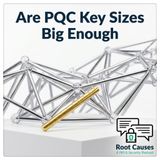 Root Causes 623: Are PQC Key Sized Big Enough?