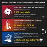 Historic heatwave continues September 5th 2026 + hurricane and snowfall