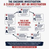 Questions to dc hughes cheshire police the lucy letby case