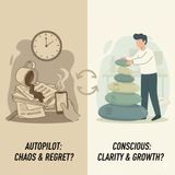 Think Carefully About Your Choices