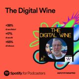 The Digital Wine Wrapped 2023 by Spotify