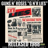 Guns N' Roses "Gn'R Lies" (1988): Track by Track!