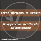 Three Horizons of Growth - Un’approccio strutturato all'innovazione