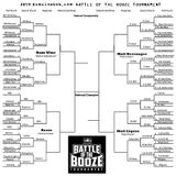 BWB Battle Of The Booze Round 2 Recap