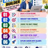 Help Your Student Resume Stand Out with Salarite