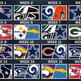 NFL Division Predictions For 2019 Part 2