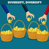 The Value of Diversification