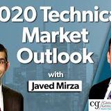 2020 Technical Market Outlook