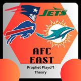 2024 PPT: AFC EAST