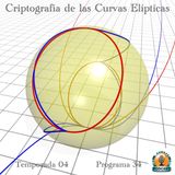 Criptografía de las Curvas Elípticas