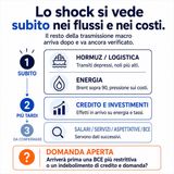 [n.5] Shock Hormuz tra noli e resilienza europea  - Briefing 21 Agosto 2026