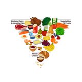 New Dietary Guidelines: A Culinary Medicine Perspective with Dr. Sabrina Falquier