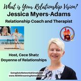What is Your Relationship Vision