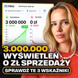 Twój raport z kampanii wideo pokazuje ci złe liczby. Sprawdź te, które mają znaczenie