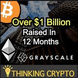 $500M Invested In Grayscale Crypto Fund - Ethereum Surpases Bitcoin Transactions - Stablecoin Ban Libra - BitGo