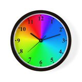 El Tiempo: Nuestro Recurso más Valioso