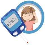 Diabetes Infantil