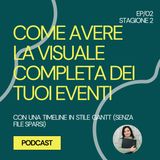 12 - Come avere la visuale completa dei tuoi eventi con una timeline in stile Gantt (senza file sparsi)
