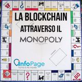 Episodio 21: Blockchain spiegata attraverso il Monopoli