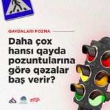 Daha çox hansı qayda pozuntularına görə qəzalar baş verir?