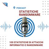100 Statistiche Di Attacchi Informatici E Ransomware