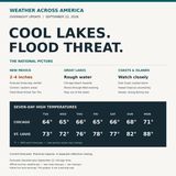 Weather Across America — Overnight Update, September 22, 2026