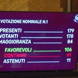 Giustizia, via libera della Camera alla separazione delle carriere