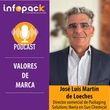 31 - José Luis Loeches: “La sostenibilidad afecta directamente al cliente, qué imprime y cómo lo imprime”