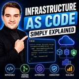 Infrastructure as Code - Simply Explained