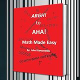 Turning Frustration into Freedom: The Aha! Math Approach