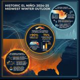 El Niño's Winter Impact: What to Expect for Chicago and the Midwest