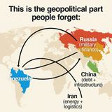 The Geopolitical Undercurrents