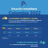 ¿Cómo está el mercado inmobiliario en Colombia 2023?