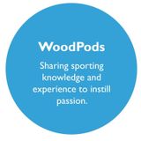 WoodPods-Ep 5-DecaDave A Triathlon World Record Holder