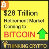 Institutional Investors Bullish On Bitcoin & BTC Miners Doubling Down - $28 Trillion Retirement Market Coming To Crypto