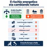 [N.10] Perché la carenza di diesel minaccia l'economia - Briefing 25 settembre 2026