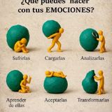 Estrés y estresores - Humanauta སྲི་རམ།