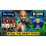 Top 4 Players on Commanders Current Roster and NFL League Meetings Updates
